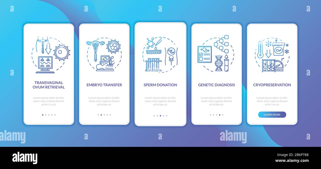 Riproduzione onboarding pagina app mobile con concetti. Ecografia. Procedura di screening - istruzioni grafiche in 5 fasi. Vettore UI Illustrazione Vettoriale