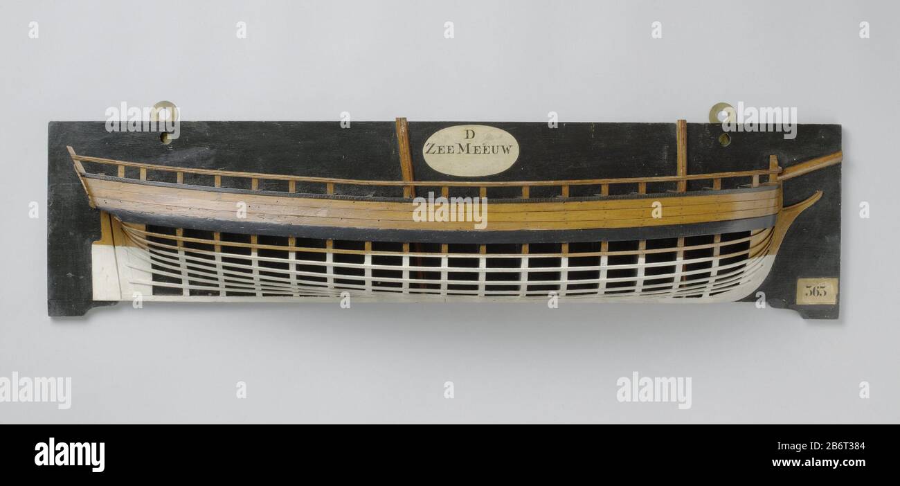 Halfmodel van een Brik van 8 stukken Half modello di bricchettazione di 8 pezzi tipo oggetto: Modello nave modello mezzo cantiere modello numero Oggetto: Ng-MC-363 Iscrizioni / marchi: Iscrizione, centro superiore, su un'etichetta ovale bianca: 'D / SEA MEEUW'etiket, in basso a destra: ' 363 ', descrizione precedente del numero di inventario: Modello sciocco policromo (starbeboard) di un ketch. La pelle sopra il legname di corteccia è chiusa e dotata di un parapetto. Specchio crampi, wulf Hollow, cancello chiuso con una luce, senza galleria laterale; timone quadrato largo destro. Prua e poppa leggermente in salita, una barra e una riehout di legname. S Foto Stock