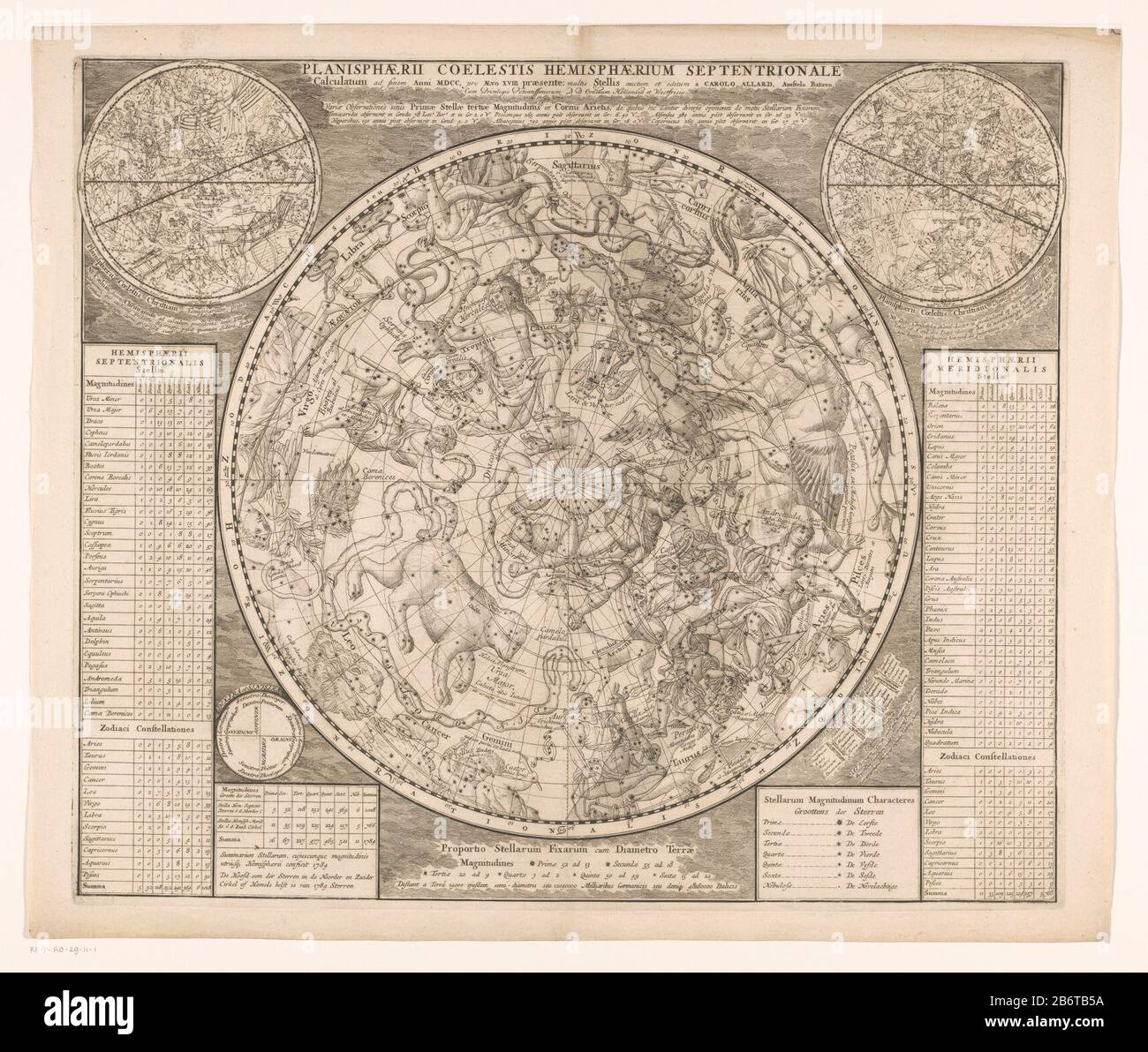 Hemelkaart ha incontrato de noordelijke sterrenbeelden Planisphaerii coelestis hemisphaerium septentrionale () (titel op object) Mappa celeste con le costellazioni settentrionali, secondo la classificazione tradizionale di Tolomeo e dei suoi seguaci. Mappe del cielo destro e sinistro delle costellazioni Christian Julius Schiller. A sinistra e a destra delle tabelle delle carte con una panoramica del numero di stelle per costellazione. Sotto, al centro, e in basso, a destra del centro, una legenda. Produttore : printmaker: Anonimo editore: CAREL Allard (proprietà elencata) fornitore di privilegio: Stati dell'Olanda e della F occidentale Foto Stock