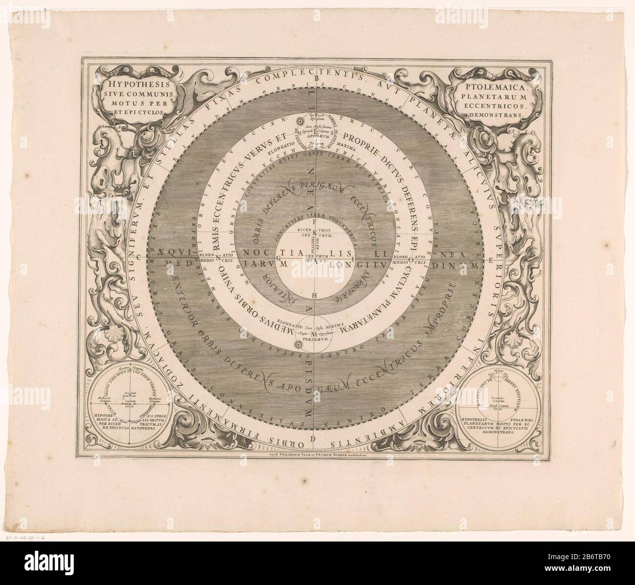 Hemelkaart van het stelsel van Ptolemaeus Hypotetitis Ptolemaica sive communis planetarum motus per eccentricos () (titel op object) Sky Map del sistema di Tolomeo, Dove: È esposto sia sul percorso eccentrico che su quello epicicloidale dei pianeti. Angolo sinistro e destro del telcartoces. Lampadine in basso a sinistra e a destra contenenti rappresentazioni di parti del sistema di Tolomeo. La scheda è dotata di una scala di gradi lungo i bordi. In basso a destra numerata 14. Produttore : printmaker: Anonymous editor: Peter Schenk (i) (edificio elencato) Editore: Gerard Valck (proprietà elencata) Place manuf Foto Stock