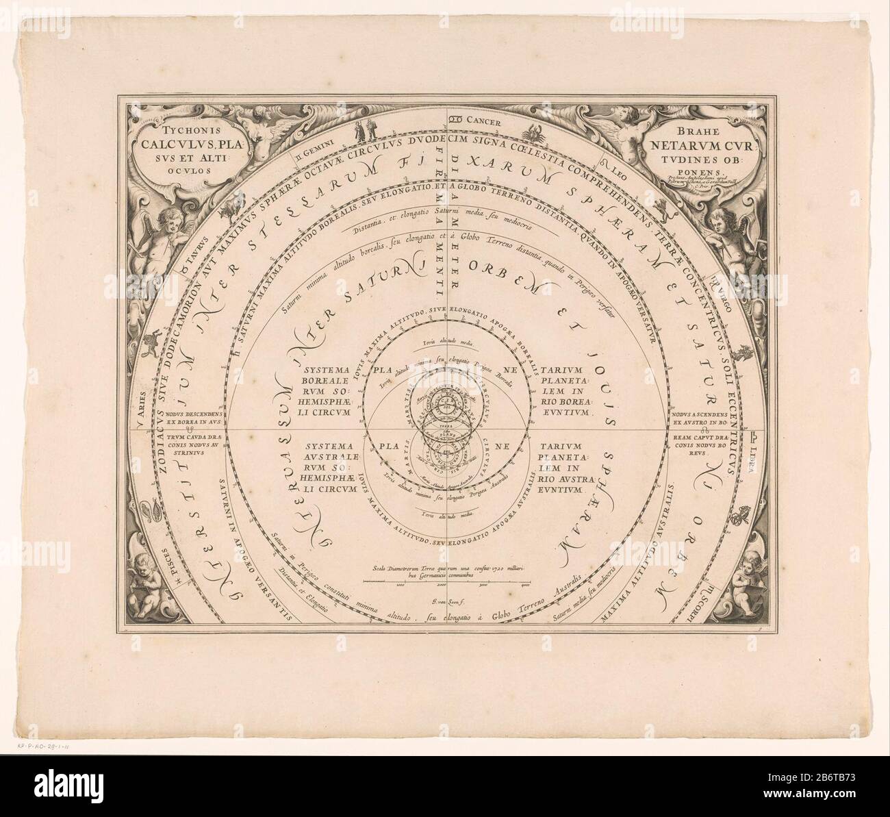 Hemelkaart van het stelsel van Brahe Tychonis Brahe calculus, planetarum cursus et altitindines oboculos ponens (titel op object) Sky Map Dove: Il sistema geocentrico di Tycho Brahe da vedere. Al centro della terra, circondata dalle orbite del sole e della luna. Al sole orbite dei pianeti. Il sistema di Brahe è supportato su questa scheda con testo e calcoli. Sotto, al centro, una scala bar: 4000 Scala Diametrorum Terrae quarum una constat 1720 milliariubus Germanicus communibus. Nell'anello esterno dello zodiaco. Angolo sinistro e destro del telcartoces. In basso a destra numerata Foto Stock