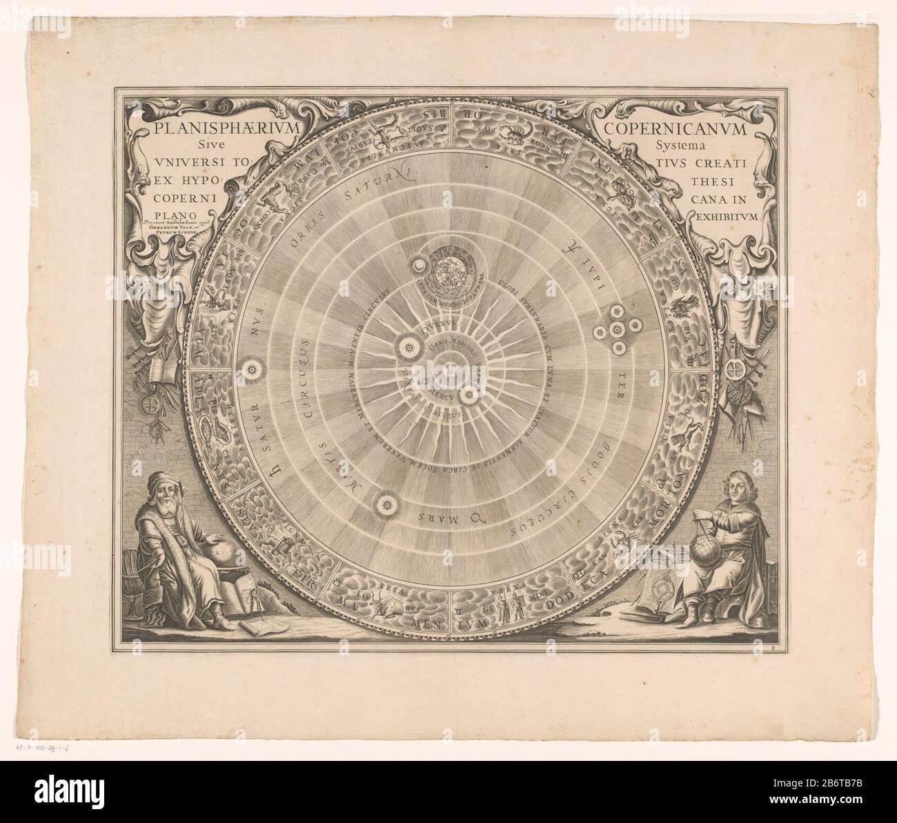 Hemelkaart van het stelsel van Copernicus Planisphaerium Copernicanum systema systema universi totius creati ex ipotesi () (titel op object) Sky Map Dove: Il sistema eliocentrico di Nicolaus Copernico da vedere. Al centro del sole, circondato dalle orbite dei pianeti e della terra intorno al sole. Giove andando a vedere quattro lune, scoperte da Galileo Galilei nel 1610. Nell'anello esterno dello zodiaco. La scheda è dotata di una scala di gradi lungo i bordi. Angolo sinistro e destro del telcartoces. In basso a sinistra e a destra con un cartografo ad alte prestazioni, probabilmente Nicolaus Cop Foto Stock