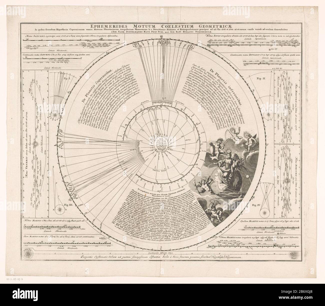 Kaart incontrò voorspelling van de stand van planeten nel 1708 en 1709 Ephemerides motuum coelestium geometricae (titel op Object) previsione della mappa dello stato dei pianeti nel 1708 e nel 1709. Le previsioni sono supportate da testo e calcoli. Il titolo in una barra sopra la mappa. A destra del centro una rappresentazione di Madre Terra e figure con stelle sul cappuccio. Produttore : stampatore: Anonimo (edificio elencato), progettato da Johann Gabriel Doppelmayr (edificio elencato) Editore: Johann Baptista Homann (edificio elencato) editore : Inherit Johann Baptista Homann (possibile) Luogo produzione: Norimberga Foto Stock