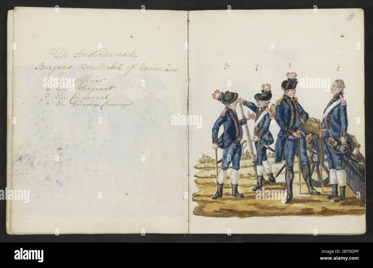 Konstabels of kanonniers van het Amsterdam exercitiegenootschap nel 1783-1787 De Amsterdam Burgers Konstaabel of kanoniers (titel op object) le uniformi di constables o sparatori dell'esercizio di associazione di Amsterdam. Parte del secondo capitolo sulla nuova milizia di Amsterdam tra il 1783 e il 1787. Nello schizzo con disegni a colori delle uniformi indossate dal personale militare e dai membri dello schutterij dal periodo 1770 al 1795-1796. Produttore : relatore: S.G. Cast preparazione inserti: Amsterdam Data: 1795 caratteristiche Fisiche: Penna in inchiostro marrone colore materiale: Carta Tecnica: Scrittura Foto Stock