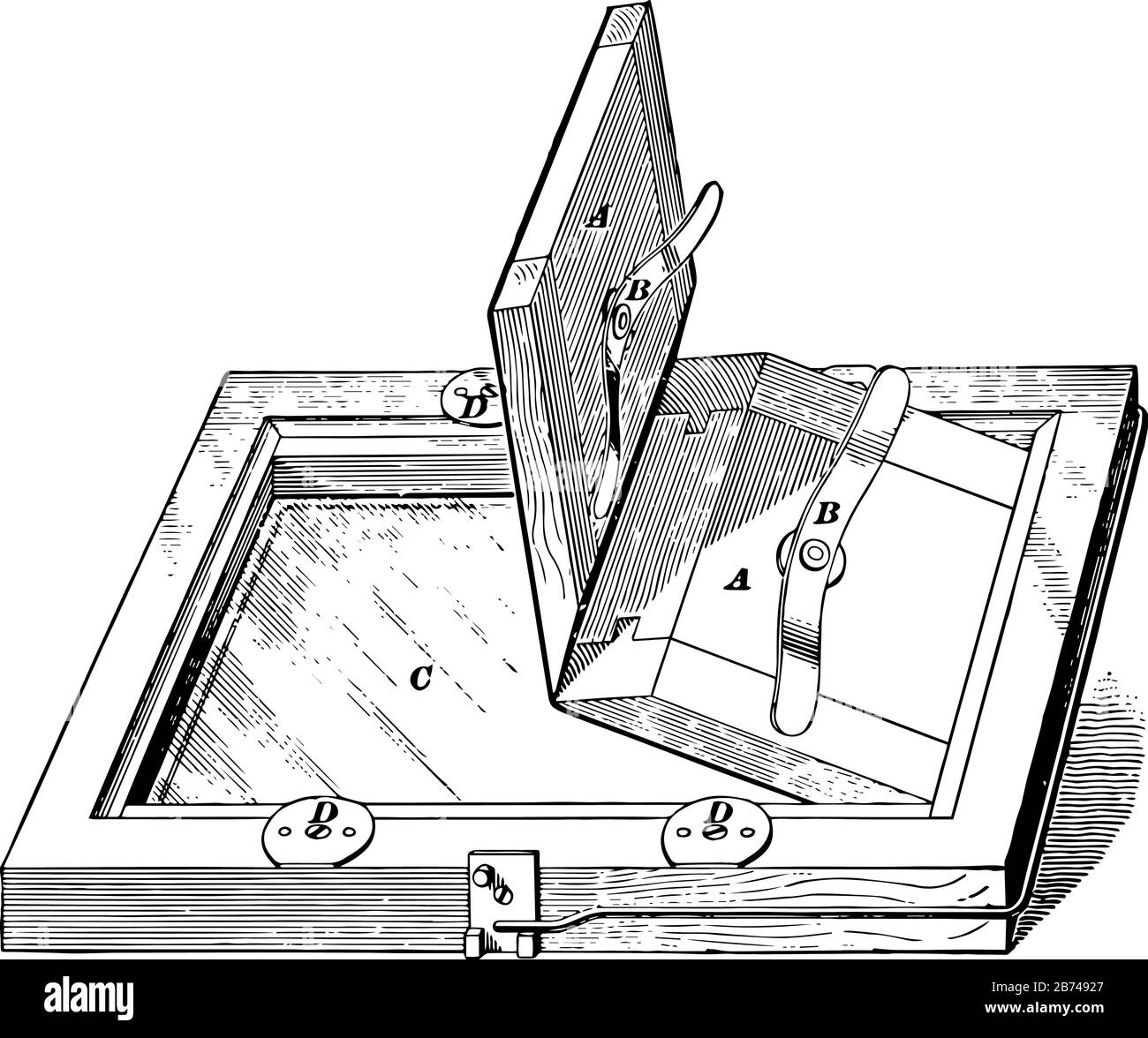 Questa illustrazione rappresenta La Cornice di pittura che è posizionata verso il basso, il disegno di linea vintage o l'illustrazione di incisione. Illustrazione Vettoriale