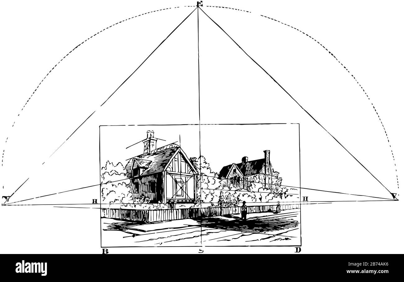 La linea verticale deve essere perpendicolare al piano orizzontale, si va dritti verso l'alto e verso il basso il parallelo al piano di coordinate, Illustrazione Vettoriale