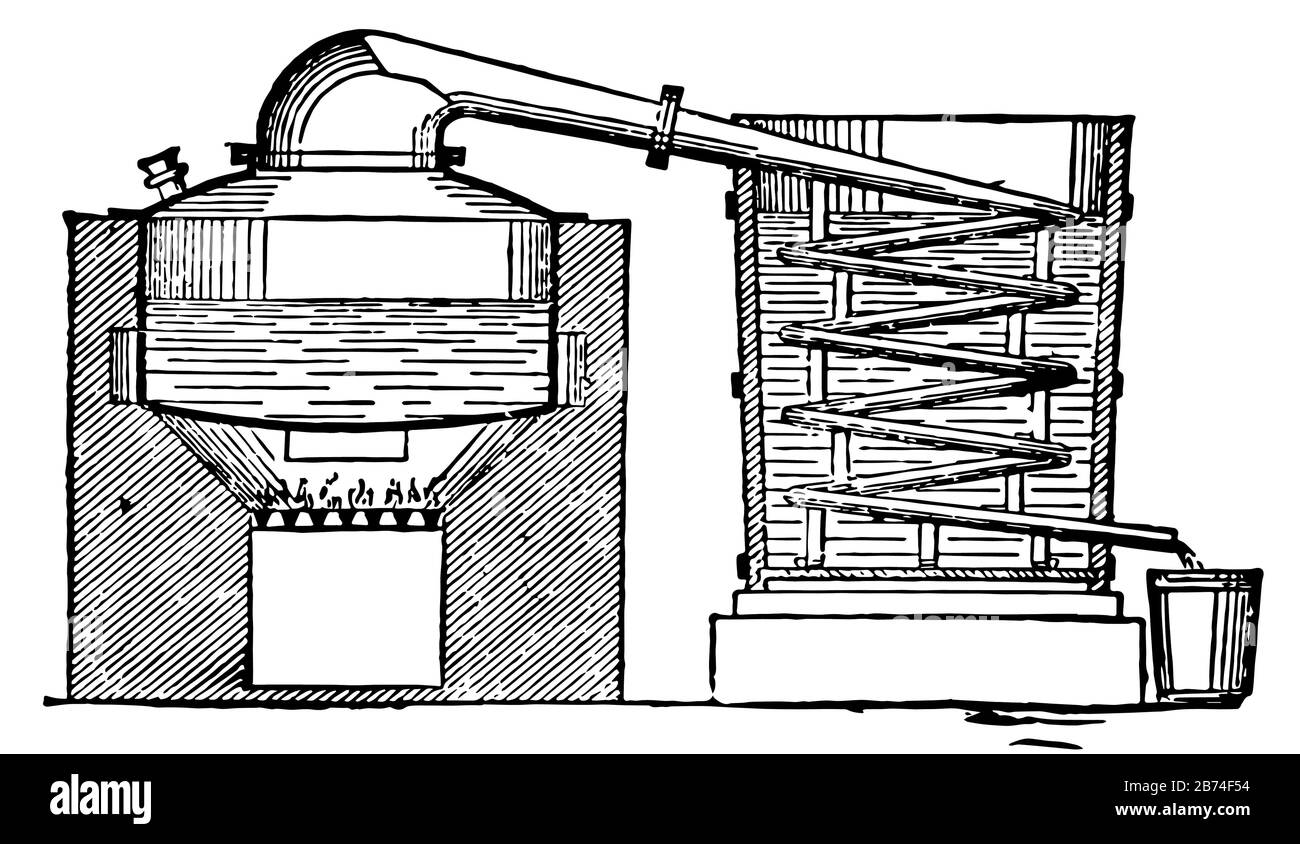 Questa illustrazione rappresenta Un Apparecchio Di Distillazione che viene utilizzato per separare e purificare componenti di una miscela liquida, disegno di linea vintage o e. Illustrazione Vettoriale