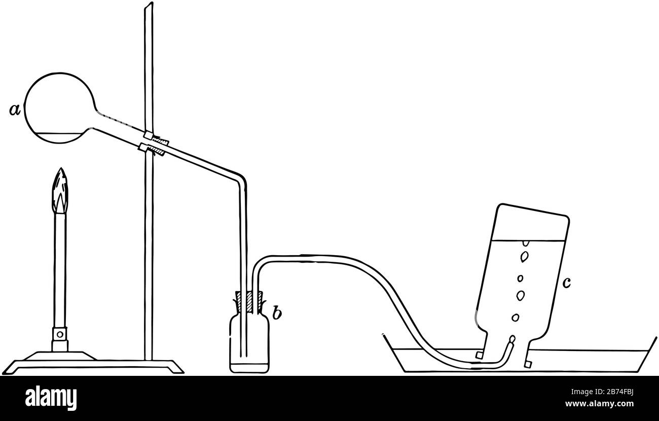 Apparecchio utilizzato per produrre e catturare protossido di azoto, disegno a linee d'epoca o illustrazione di incisioni. Illustrazione Vettoriale