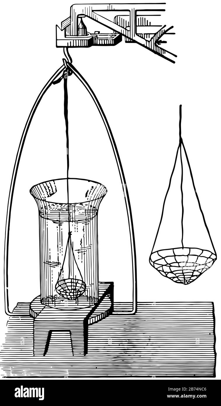 Il metodo più accurato per determinare la densità relativa di un minerale è l'uso di un bilancio chimico, di un disegno a linea d'annata o di un'incisione Illustrazione Vettoriale