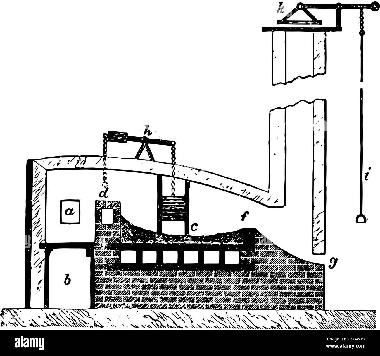 Questa illustrazione rappresenta La Fornace Di Puddling che la fucina è posizionata, disegno di linea di vintage o illustrazione di incisione. Illustrazione Vettoriale