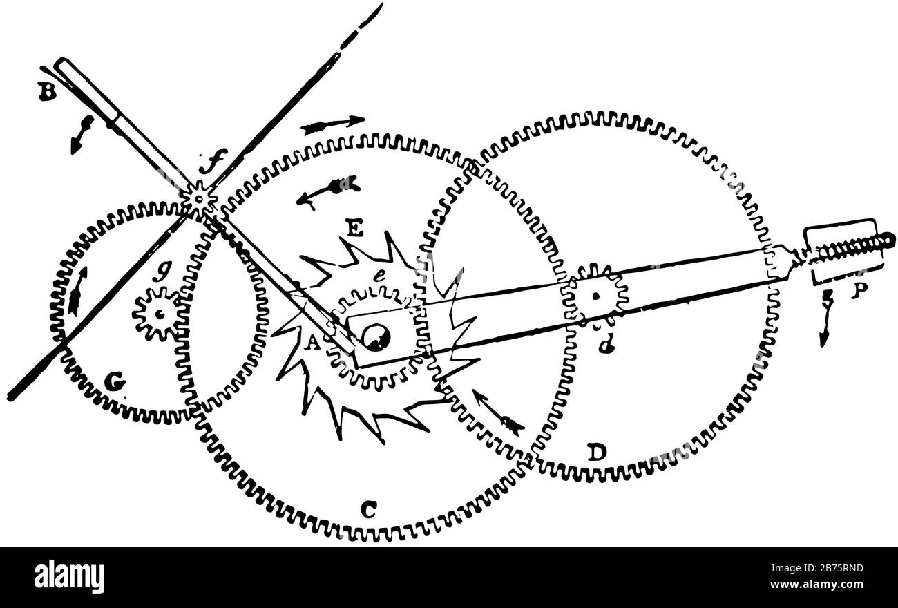 Questa illustrazione rappresenta la funzione di Gravity Train Remontoire, il disegno di linea vintage o l'illustrazione di incisione. Illustrazione Vettoriale