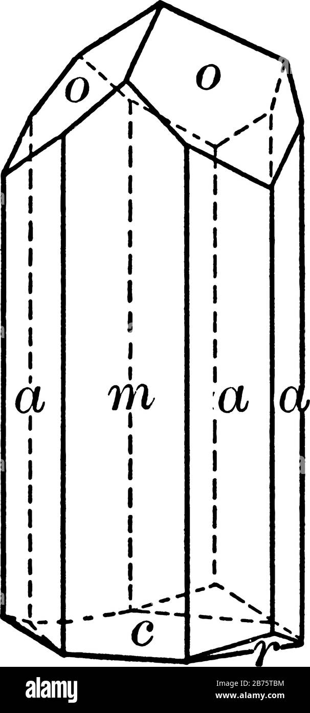 Questo diagramma rappresenta la tormalina e si caratterizza per la presenza di tre facce di un prisma triangolare, disegno a linea d'annata o illustrazione dell'incisione Illustrazione Vettoriale