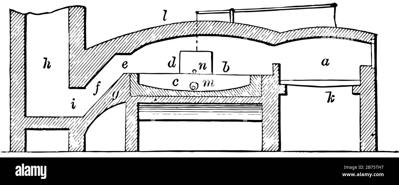 Questa illustrazione rappresenta Il Forno Di Puddling che è una specie di forno riverberatorio, disegno di linea di vintage o illustrazione di incisione. Illustrazione Vettoriale