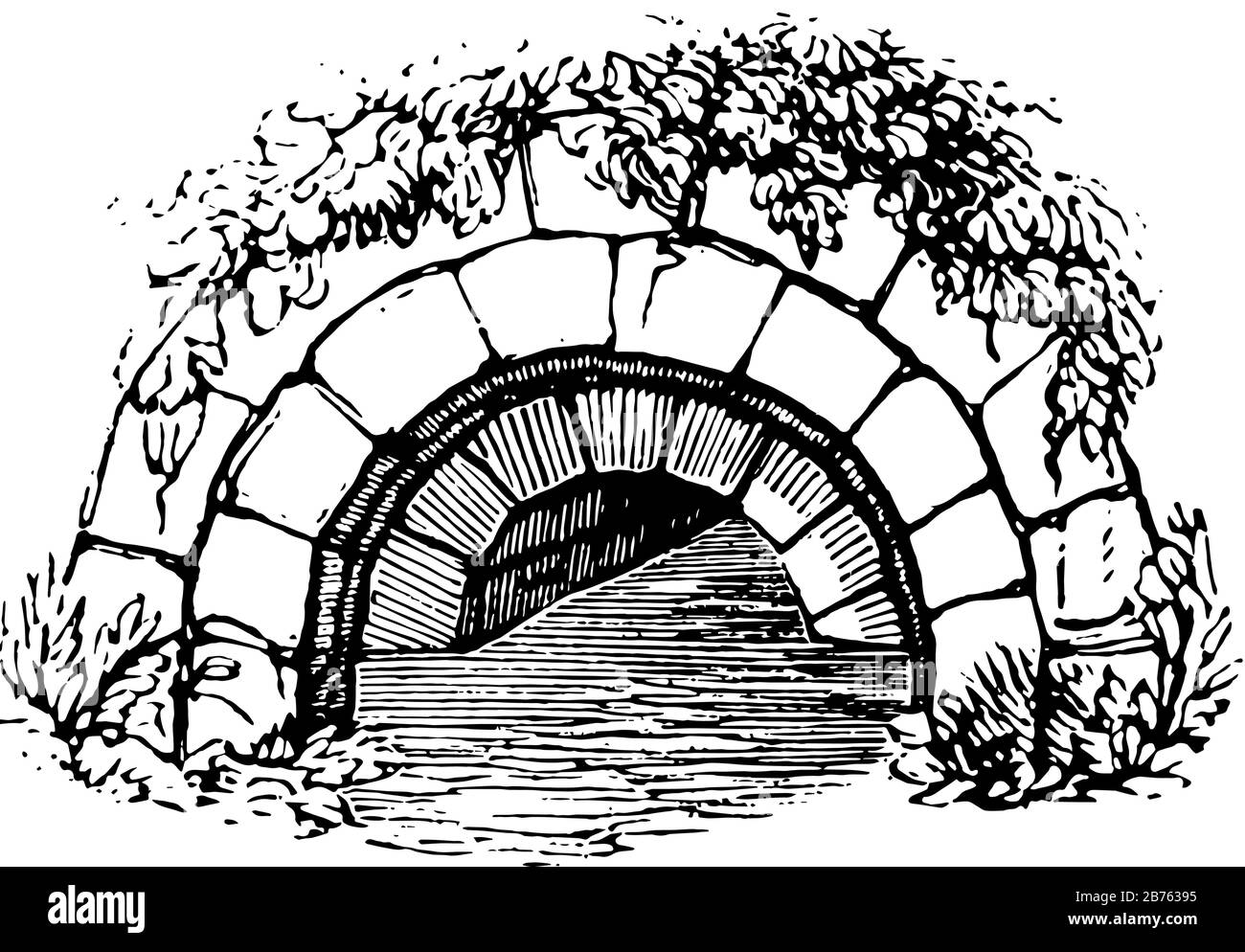 Cloaca è una fogna, una fogna, di immense dimensioni, la più celebrata era la cloaca maxima, attribuita a Tarquinius Priscus, linea d'epoca disegno o e Illustrazione Vettoriale