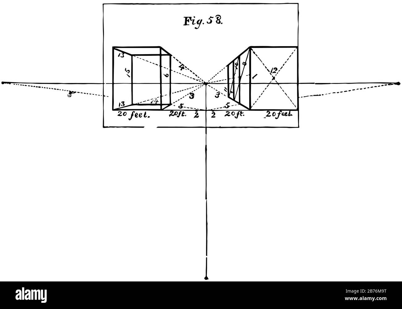 La Prospettiva parallela è la linea superiore che tende a sparire il punto e le linee dalla scala geometrica, è la linea per la parte superiore e inferiore di t. Illustrazione Vettoriale