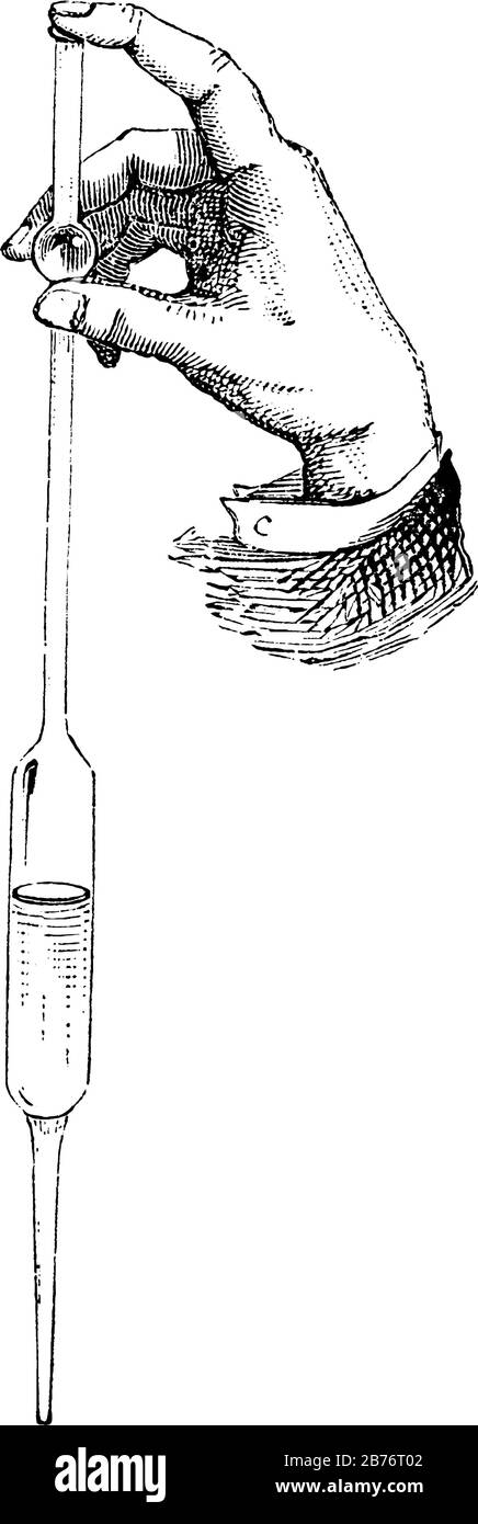 La pipetta è una piccola provetta in vetro o plastica comunemente utilizzata nei laboratori per trasportare un volume misurato di liquido, spesso come dispenser di terreni, vintage Illustrazione Vettoriale