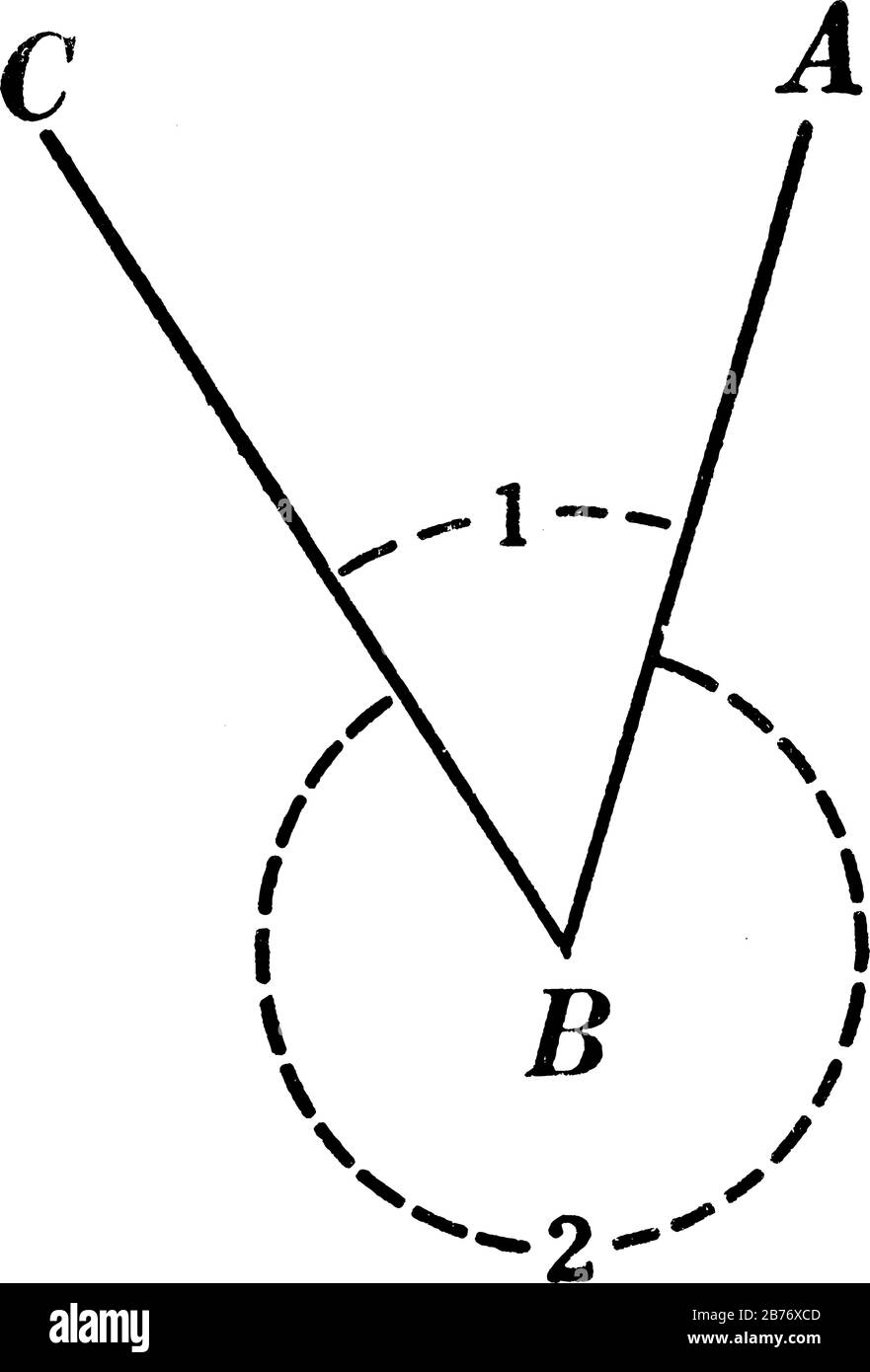 Un'illustrazione che mostra due angoli positivi; l'angolo 1 è l'angolo acuto e l'angolo 2 è l'angolo riflesso., il disegno di linea vintage o l'incisione illu Illustrazione Vettoriale