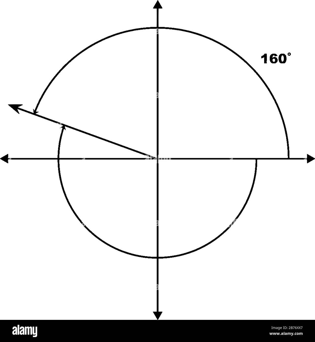 Gli angoli del terminale di 160° e -200°, tracciati in posizione standard con lato terminale comune, gli angoli sono etichettati con la misura di grado appropriata, Illustrazione Vettoriale