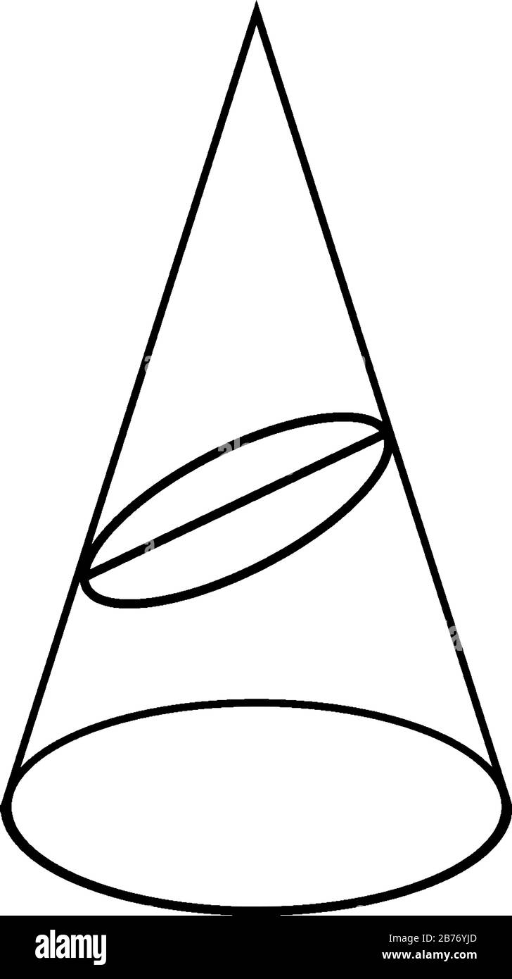 Ellisse come sezione conica: La sezione di un cono circolare destro realizzata da un piano che taglia tutti gli elementi della superficie del cono è un'ellisse, Illustrazione Vettoriale