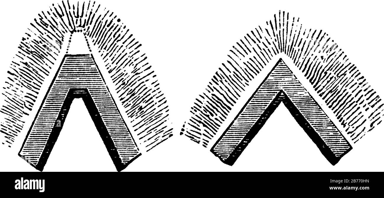 Due parapetti di terra sollevati formano un angolo saliente, con l'apice verso il nemico. Diversi redani collegati da tende formano linee di intrenchment, Illustrazione Vettoriale