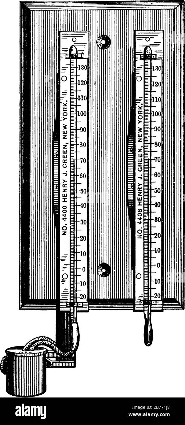 Lo psicrometro (con termometri a bulbo bagnati e secchi) è uno strumento utilizzato per determinare l'umidità dalla temperatura di evaporazione, vintage Illustrazione Vettoriale