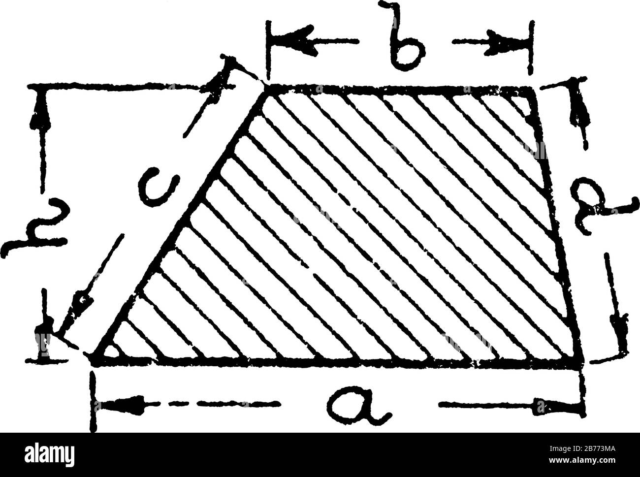 Il trapezio ha area uguale ad un rettangolo la cui base è la base media del trapezio, e la cui altitudine è uguale a quella del trapezio Illustrazione Vettoriale Il trapezio ha area uguale ad un rettangolo la cui base è la base media del trapezio, e la cui altitudine è uguale a quella del trapezio Illustrazione Vettoriale