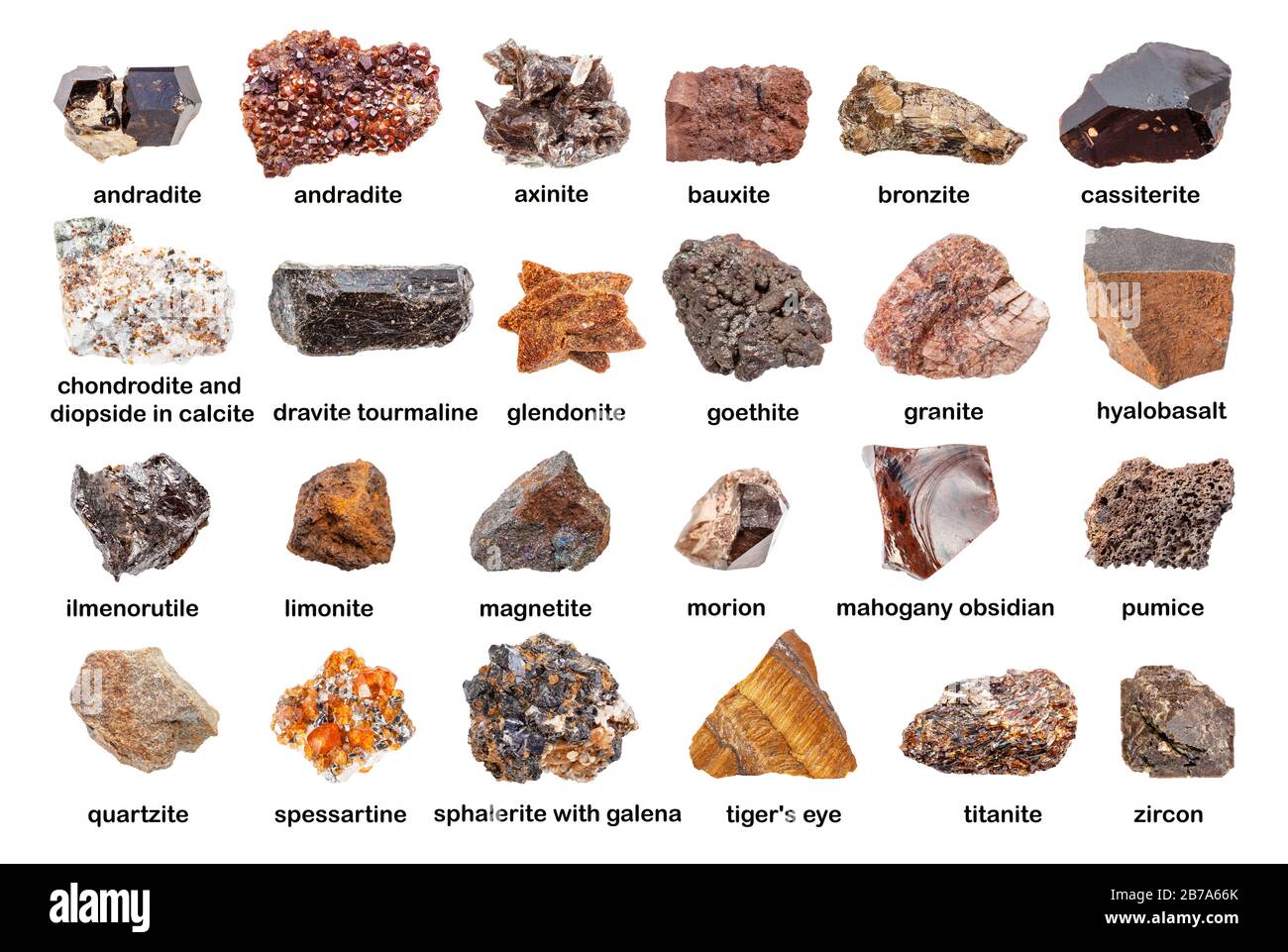 set di varie pietre non lucidate marroni con nomi (bauxite, obsidian di  mogano, bronzite, andradite, spessartine, titanite, zircone, cassiterite,  axinit Foto stock - Alamy