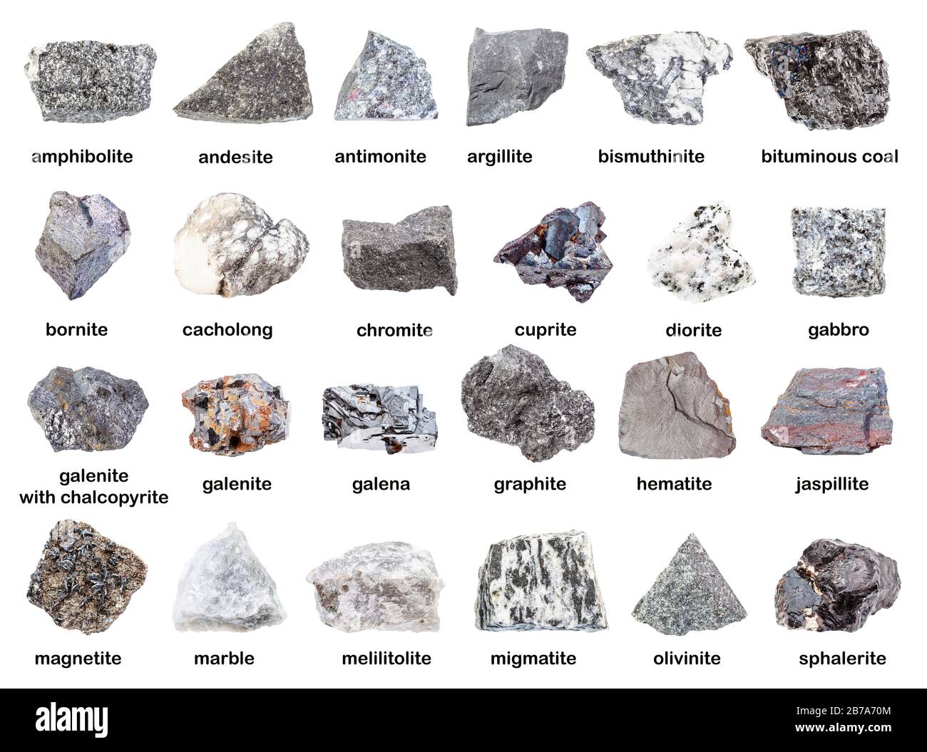 set di varie rocce grigie non lucidate con nomi (antimonite, cromite, grafite, melilitolite, bornite, galenite, sphalerite, magnetite, ematite, coppa Foto Stock