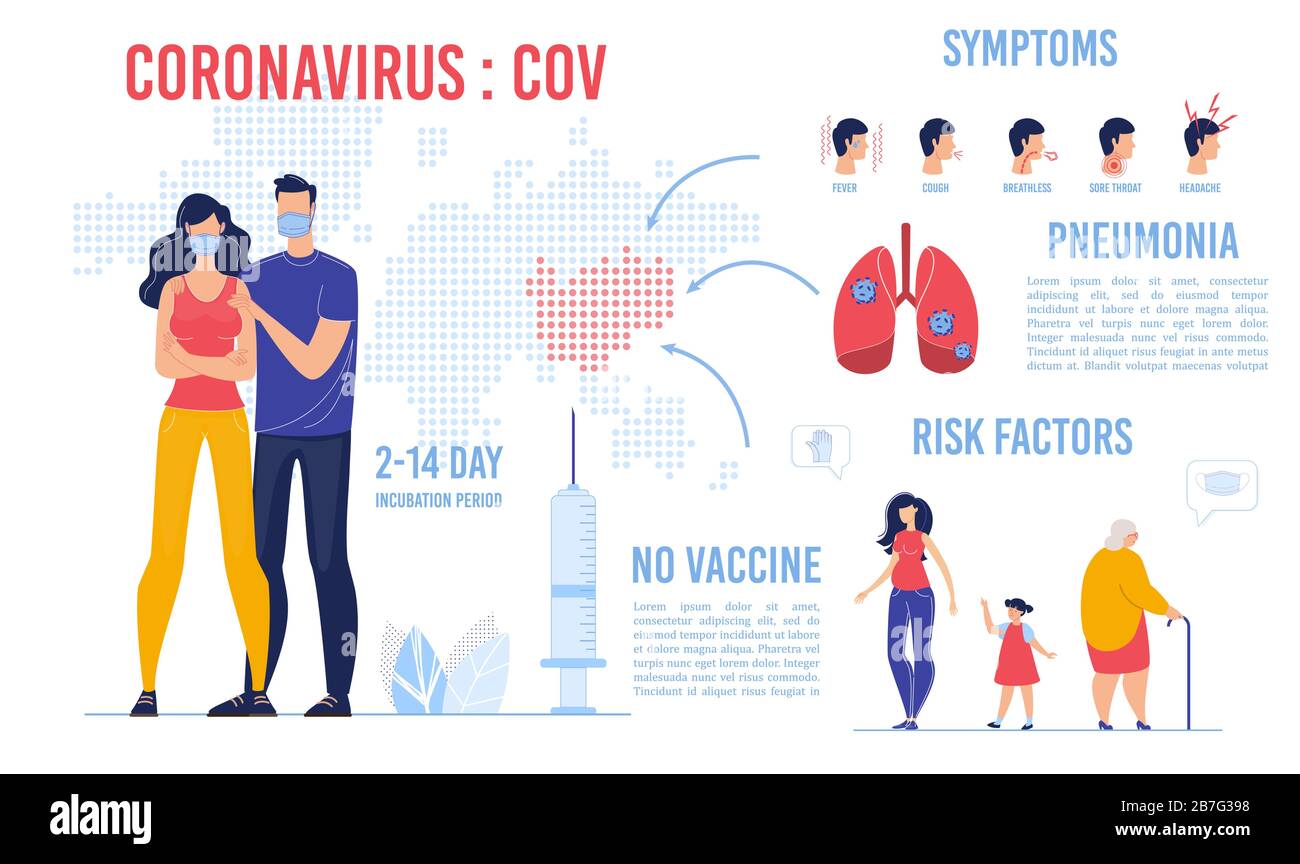 Infografica sulla causa del coronavirus di complicazione dei sintomi Illustrazione Vettoriale