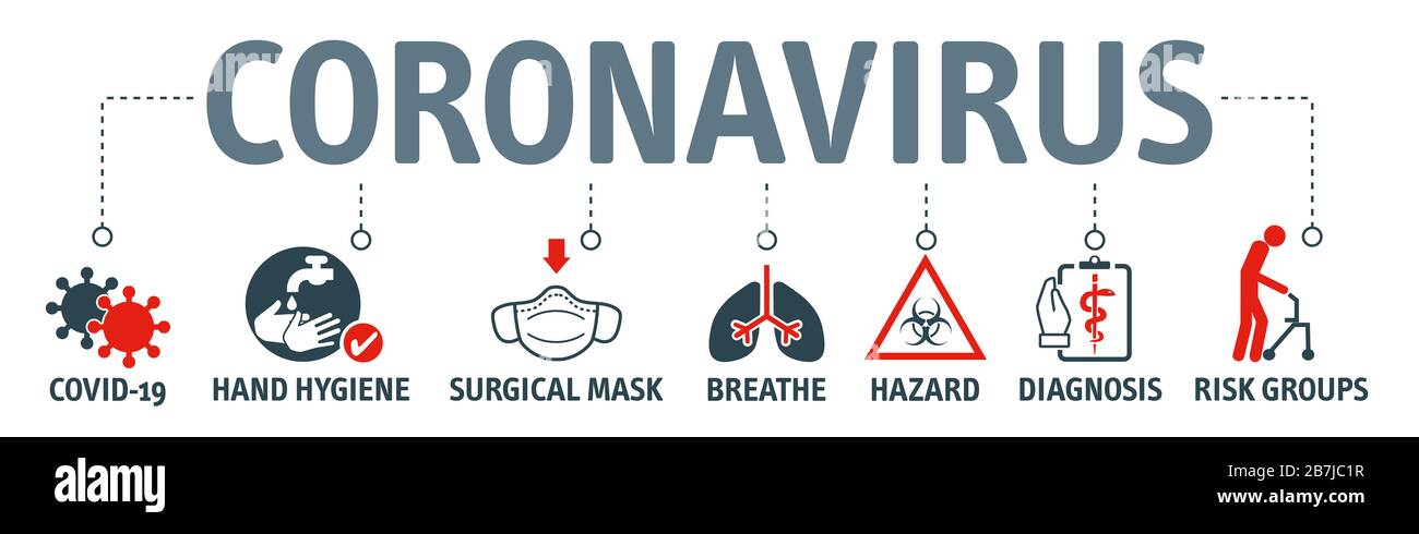 Coronavirus epidemico 2019-nCoV a Wuhan, romanzo Coronavirus (2019-nCoV). Virus Covid 19-NCP. NCoV denotato è virus dell'RNA a filamento singolo, Vector Illustrat Foto Stock