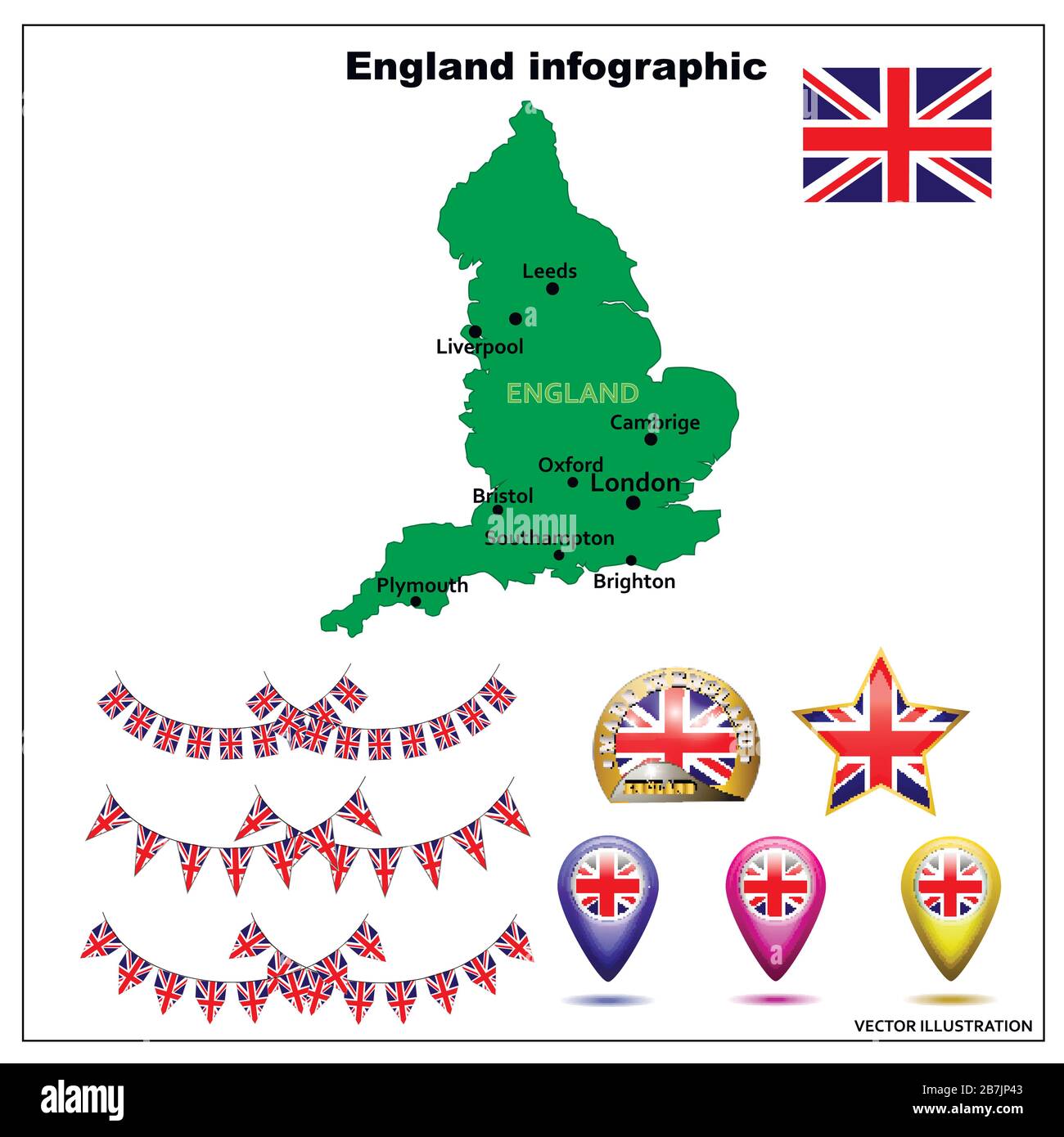 Mappa luminosa dell'Inghilterra. Mappa dell'Inghilterra illustrazione grafica su sfondo bianco. Impostare l'illustrazione con la mappa, la bandiera, i pulsanti e i pulsanti Web di navigazione. Illustrazione Vettoriale