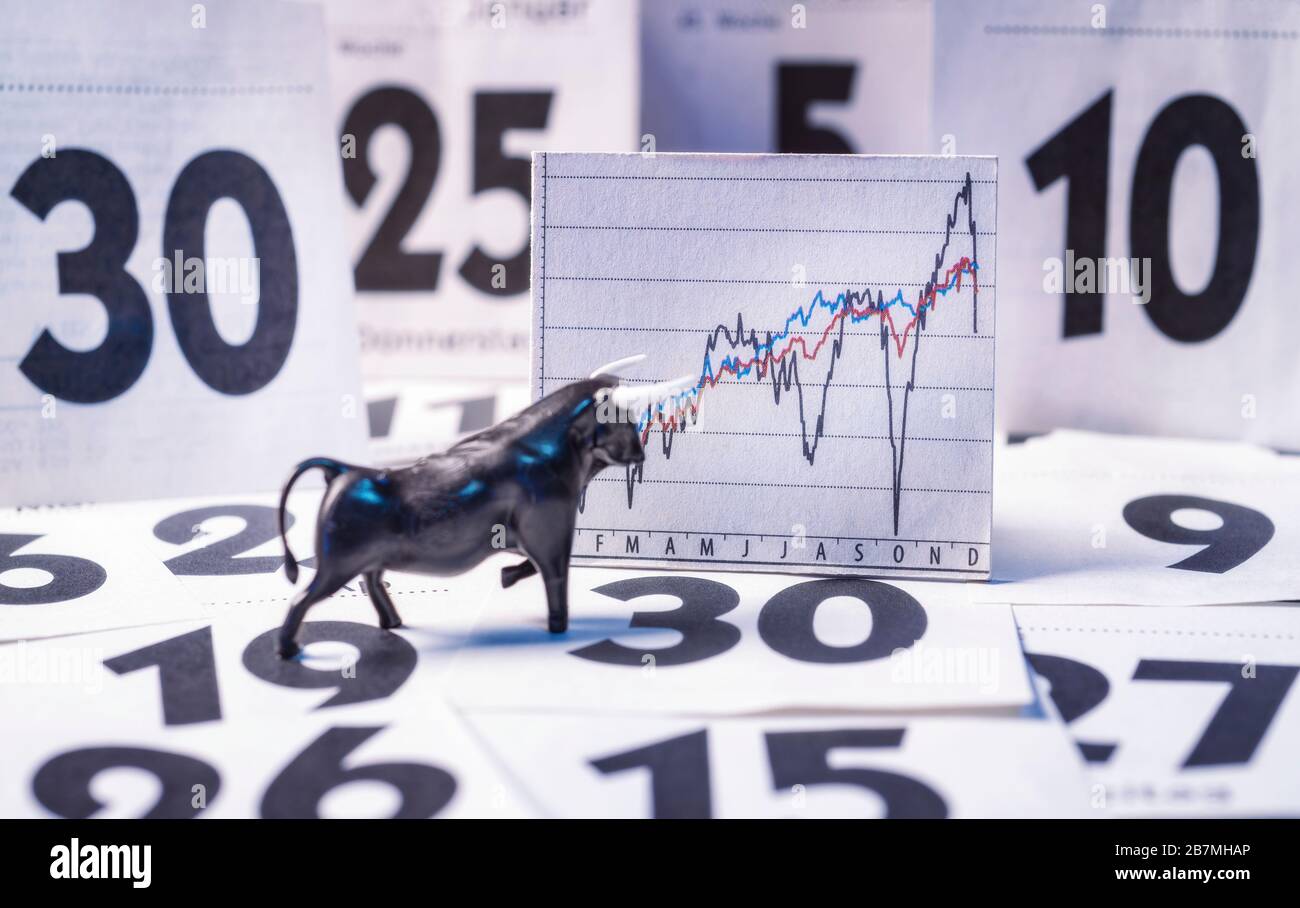 Bull, grafico con prezzo di mercato e fogli di calendario Foto Stock