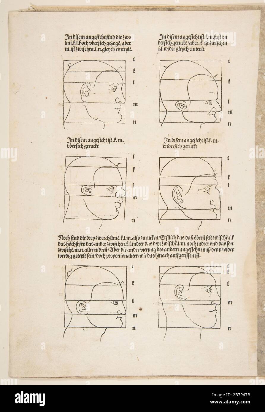 Illustrazione e testo da D& xfc;rrs Vier Bucher von Menslicher Proportion, Norimberga, 1528.n.d. Foto Stock
