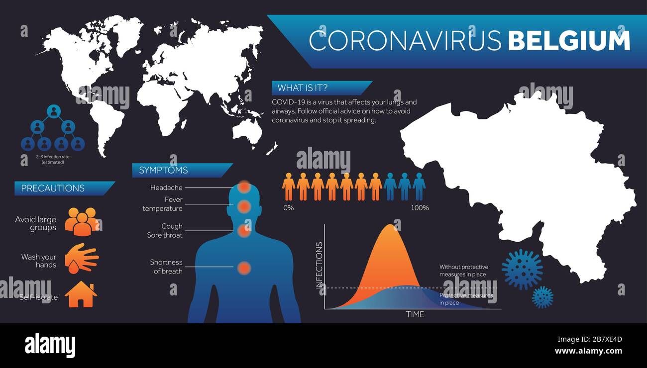 Belgio mappa covid-19 modello di infografica coronavirus Illustrazione Vettoriale