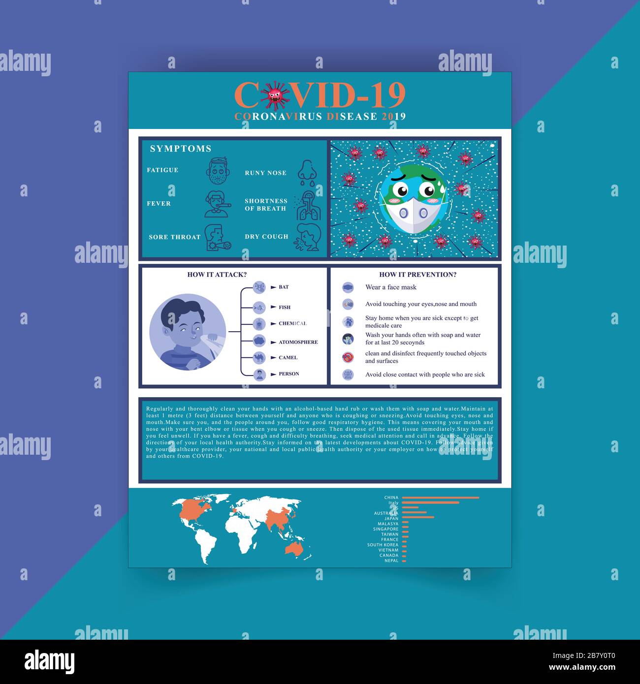Prevenzione del virus Corona info grafico poster illustrazione vettoriale. Design del volantino di protezione antivirus Wuhan Illustrazione Vettoriale