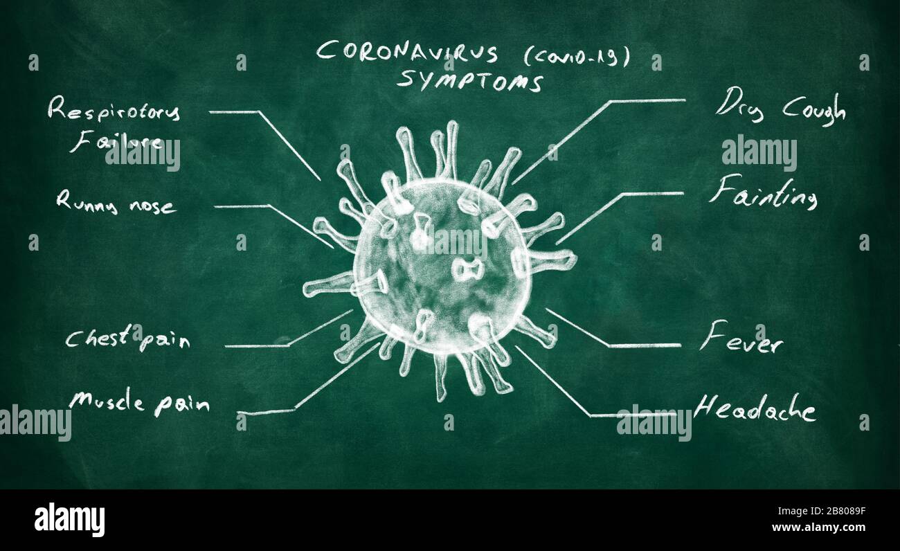 Vista dei sintomi di Coronavirus sulla lavagna verde. Coronavirus che si rompe Foto Stock