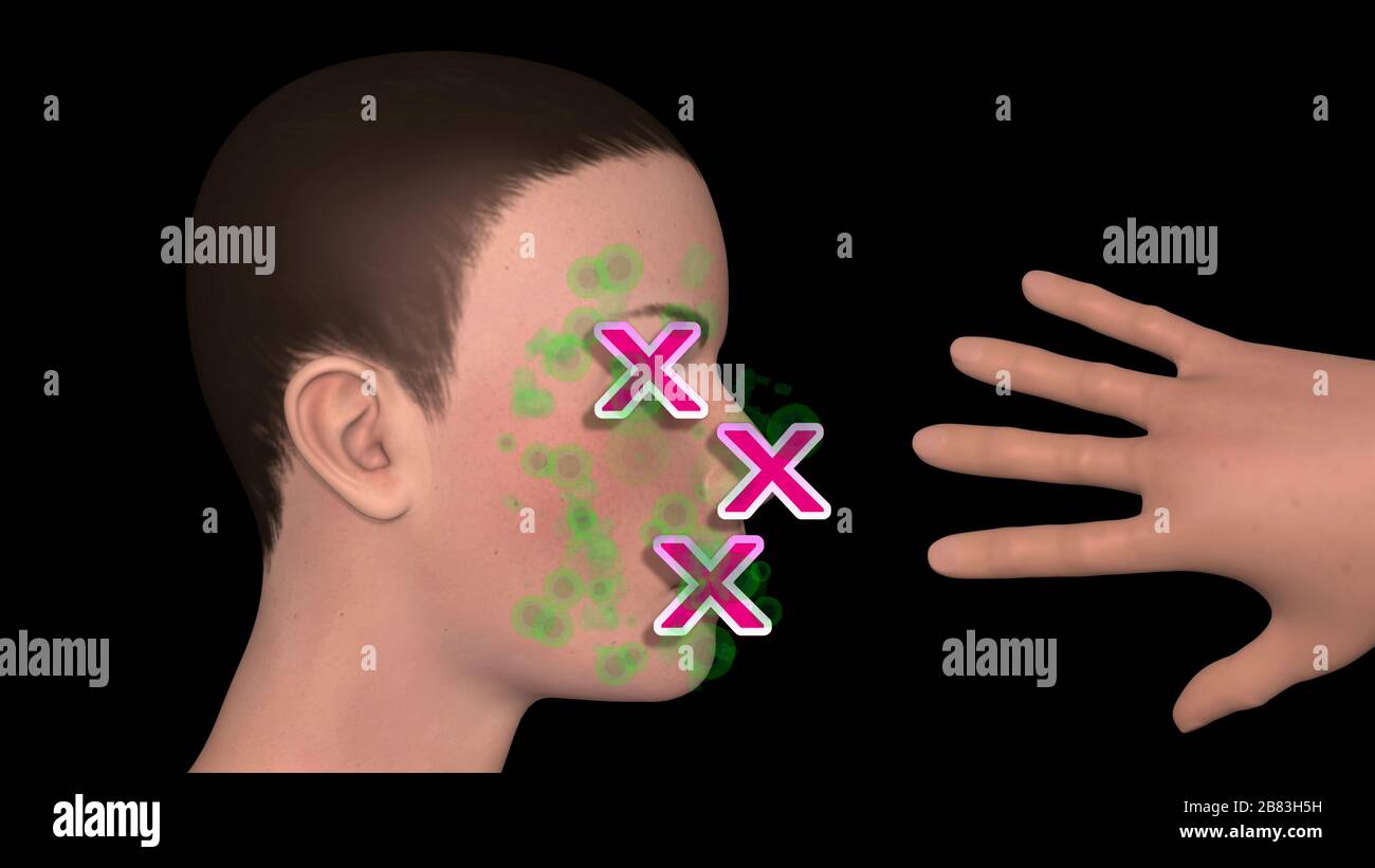 Aree sul viso umano per evitare di toccare . Precauzioni per l'igiene del viso . Non toccare bocca , labbra , occhi , naso . illustrazione del rendering 3d Foto Stock