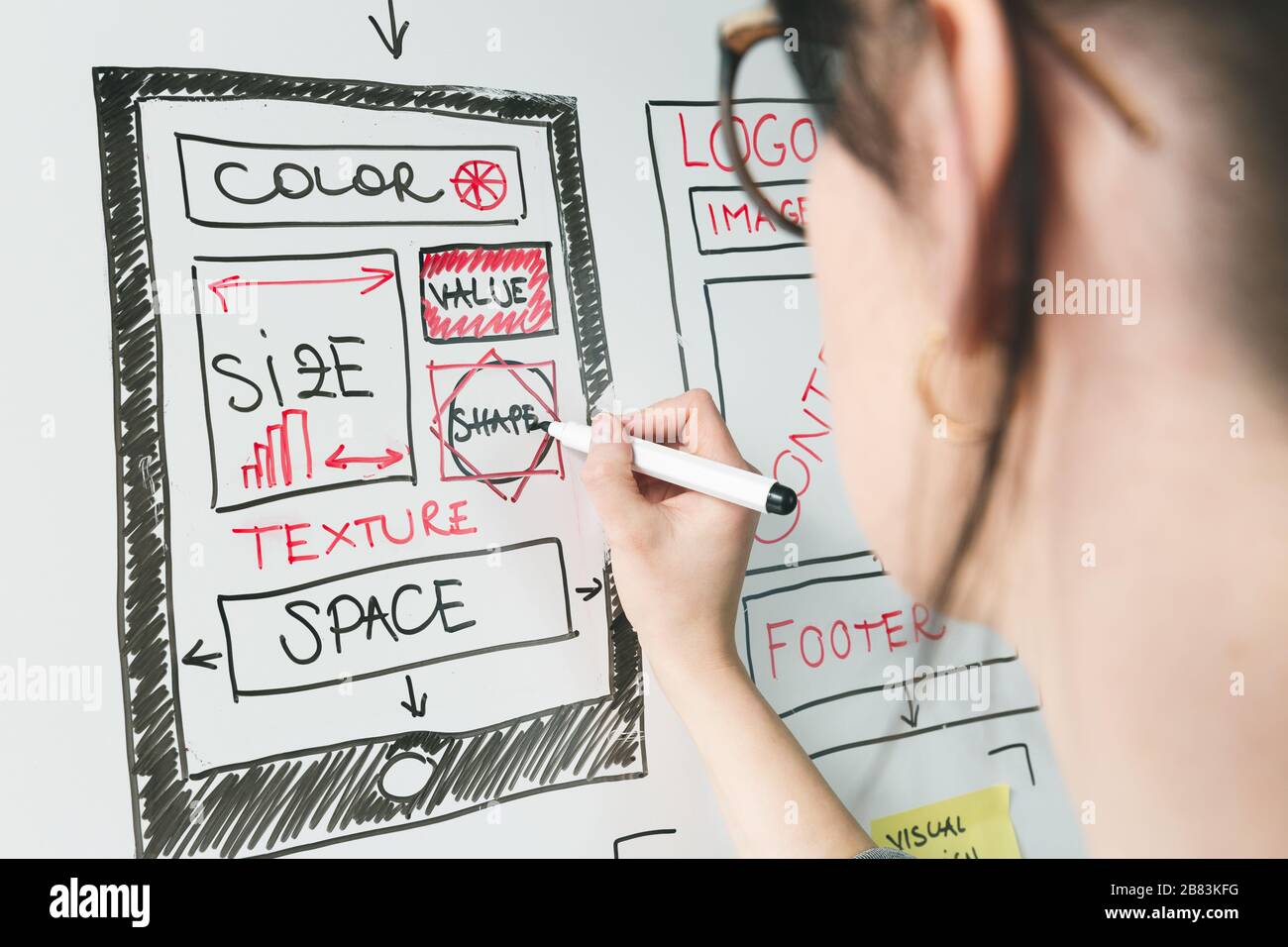 Donne website designer progettazione creativa applicazione sviluppo disegno modello layout struttura wireframe design studio . Concetto di esperienza utente Foto Stock