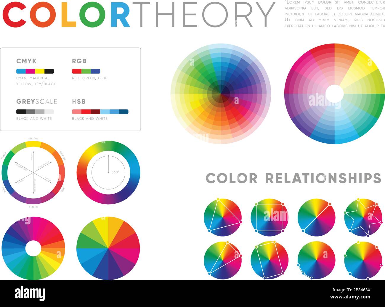 Set di vari modelli per la teoria dei colori che mostra cerchi con sfumature sfumate su sfondo bianco Illustrazione Vettoriale