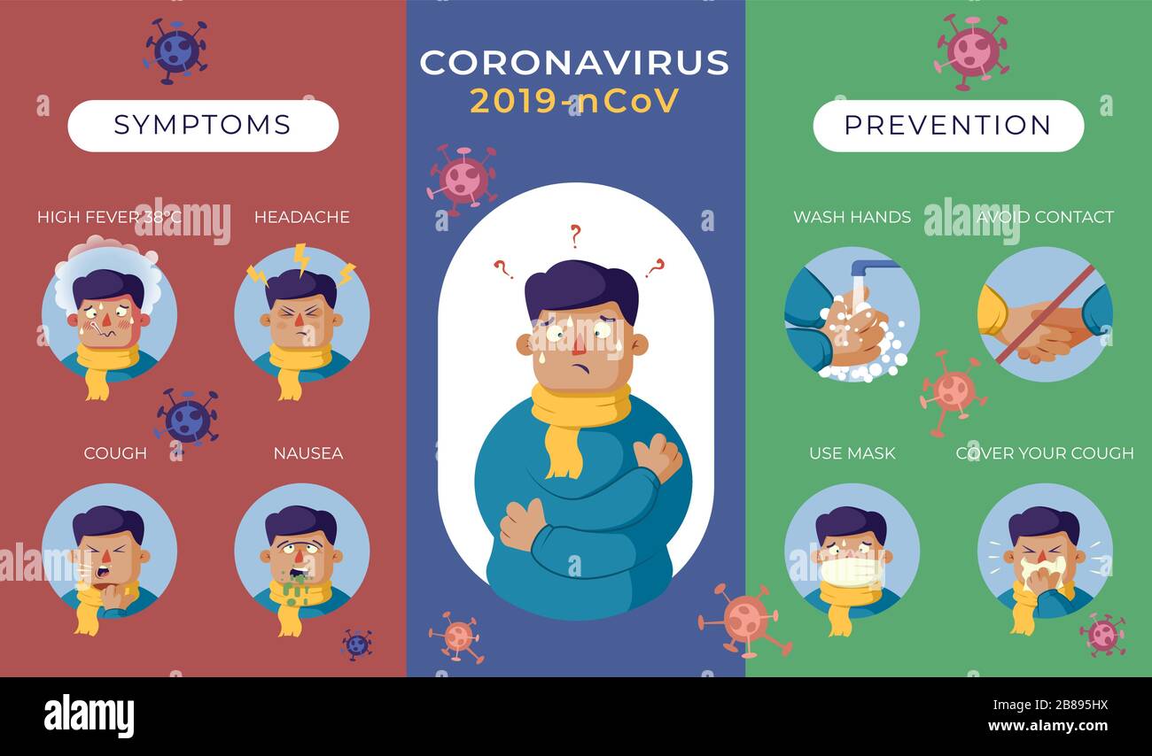 Multi-coloring MERS cov infografica con sintomi, sezioni di prevenzione e struttura del virus. Poster di formazione e spiegazione in formato vettoriale. Illustrazione Vettoriale
