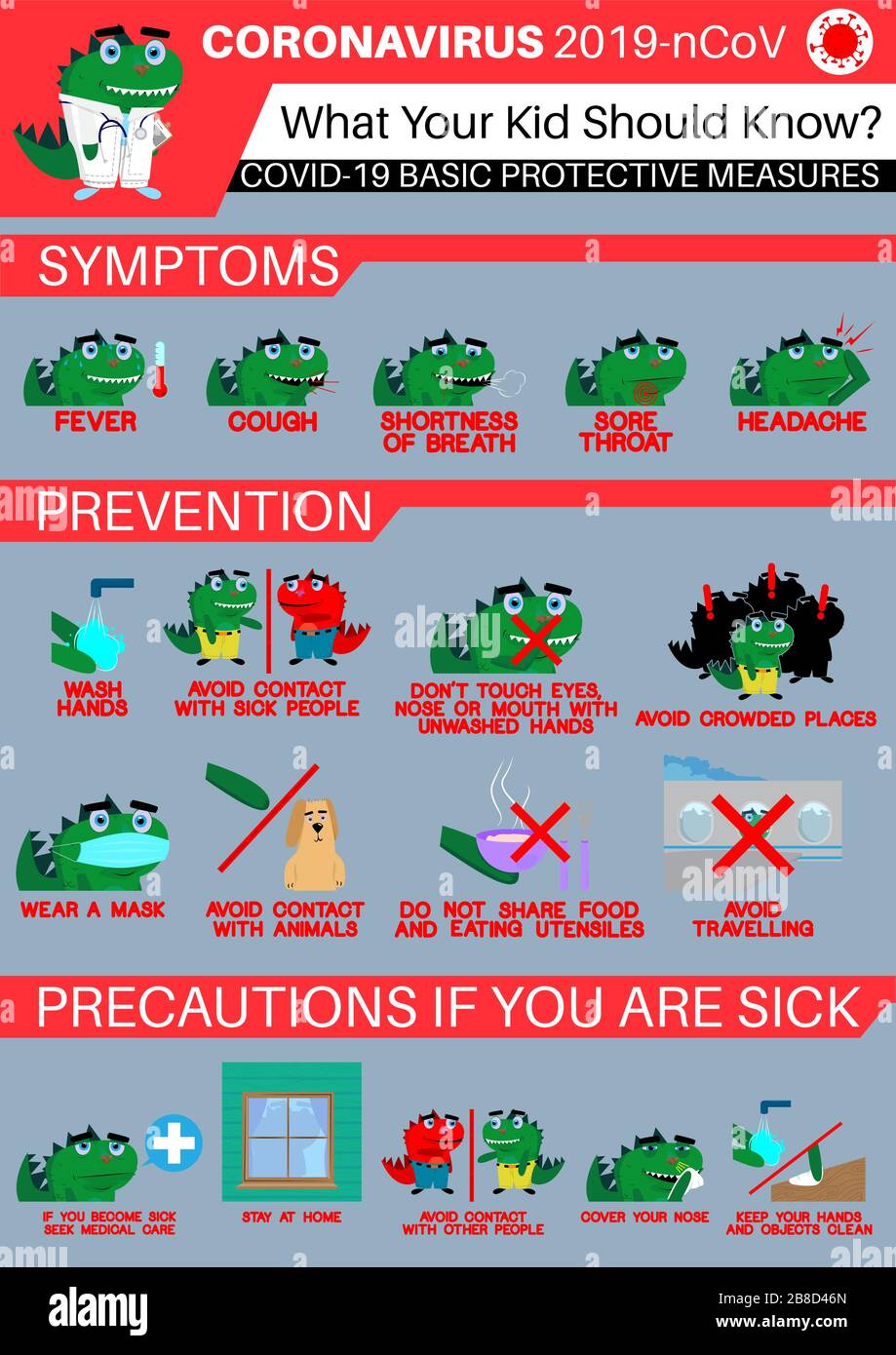 Coronavirus 2019-nCoV infografica cartoonish con un dinosauro medico. Sintomi e suggerimenti per la prevenzione per i bambini. Che cosa il vostro capretto dovrebbe sapere? Illustrazione Vettoriale