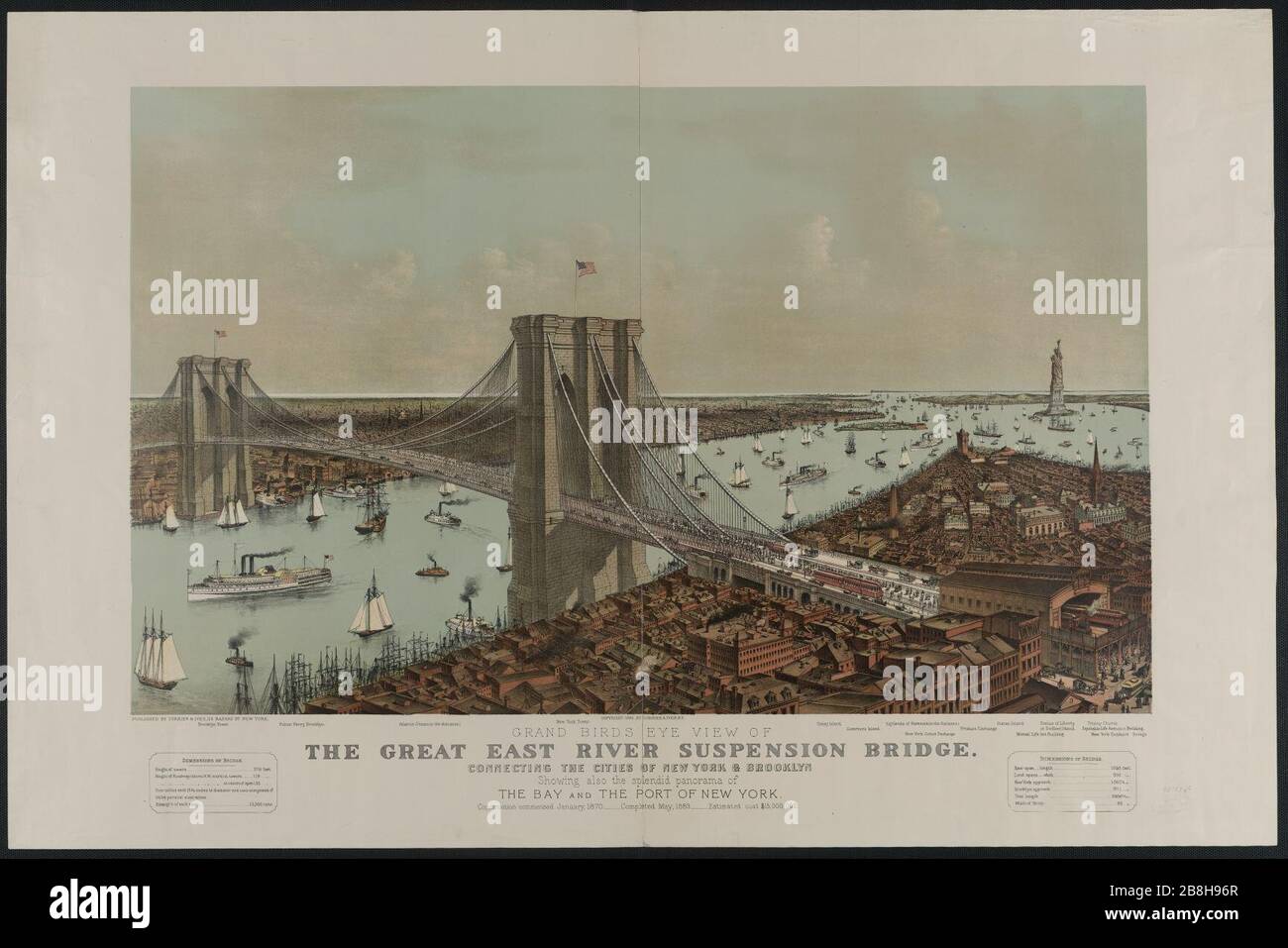 Vista dall'alto del Great East River, ponte sospeso che collega le città di New York e Brooklyn, che mostra anche lo splendido panorama della baia e del porto di New York. Foto Stock