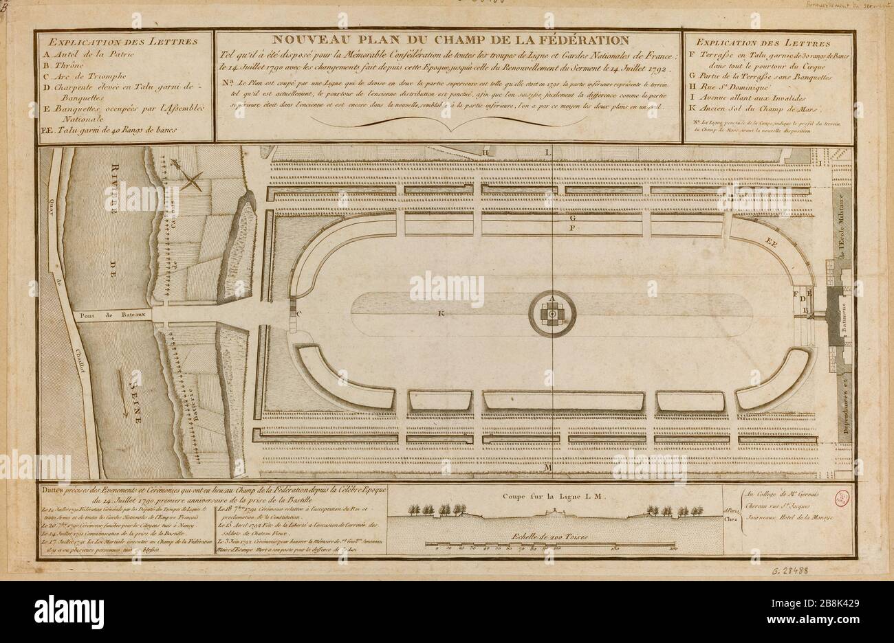 Rivoluzione francese: Programma amenità di Champ de Mars per il terzo Festival della Federazione del 14 luglio 1792. 7° arrondissement (titolo fittizio) Foto Stock