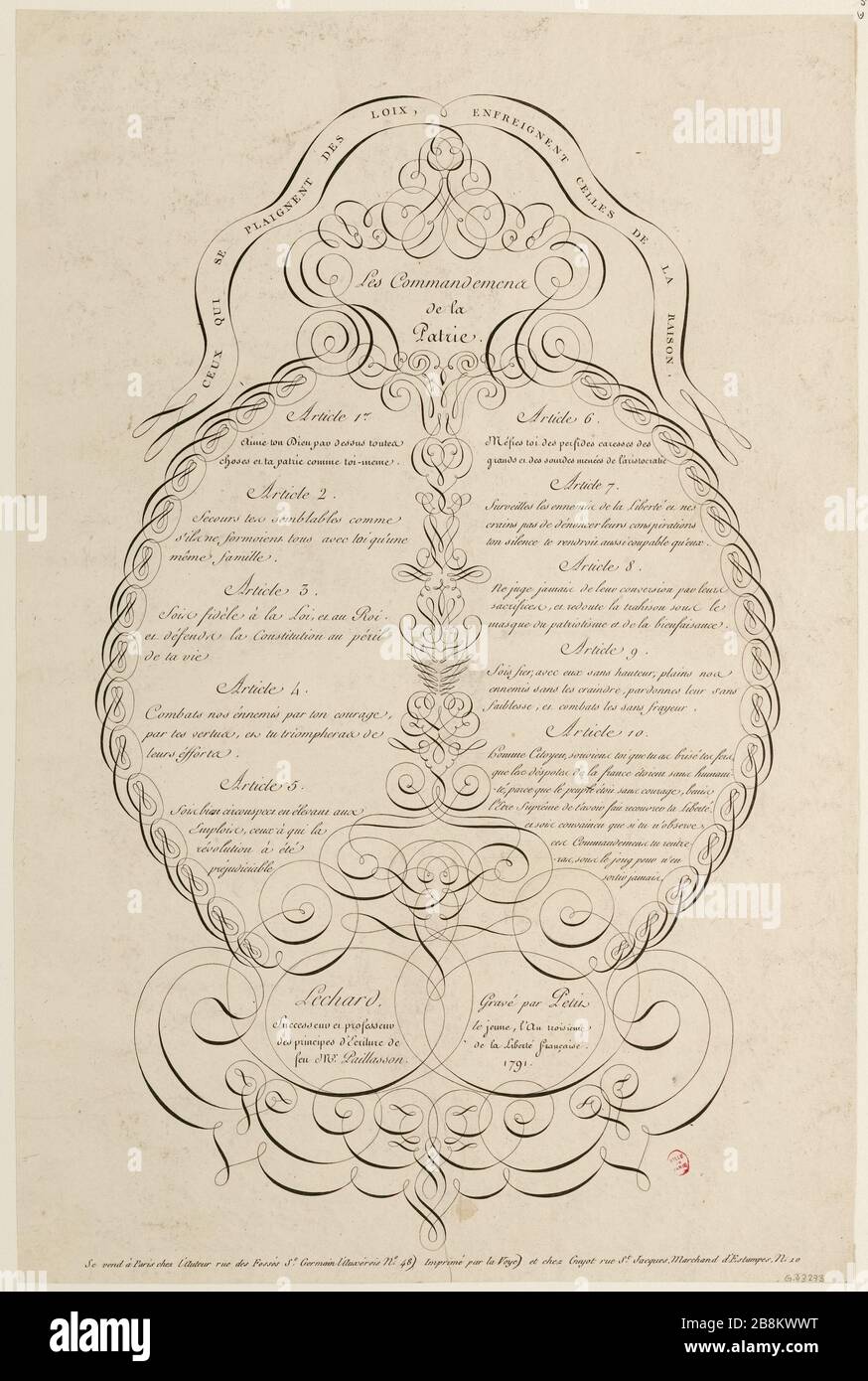 I comandi / il / paese. (TI) Foto Stock