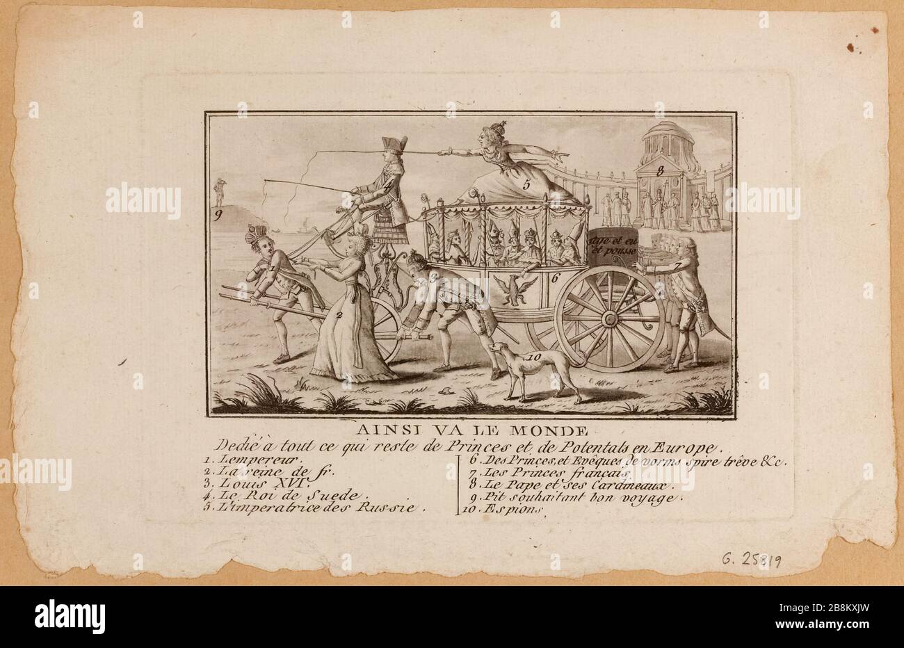 Così va il mondo. (IT) Foto Stock