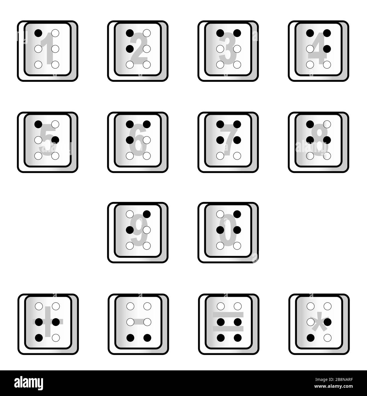 Un numero di chiave del computer impostato con il Braille isolato su uno sfondo bianco Illustrazione Vettoriale