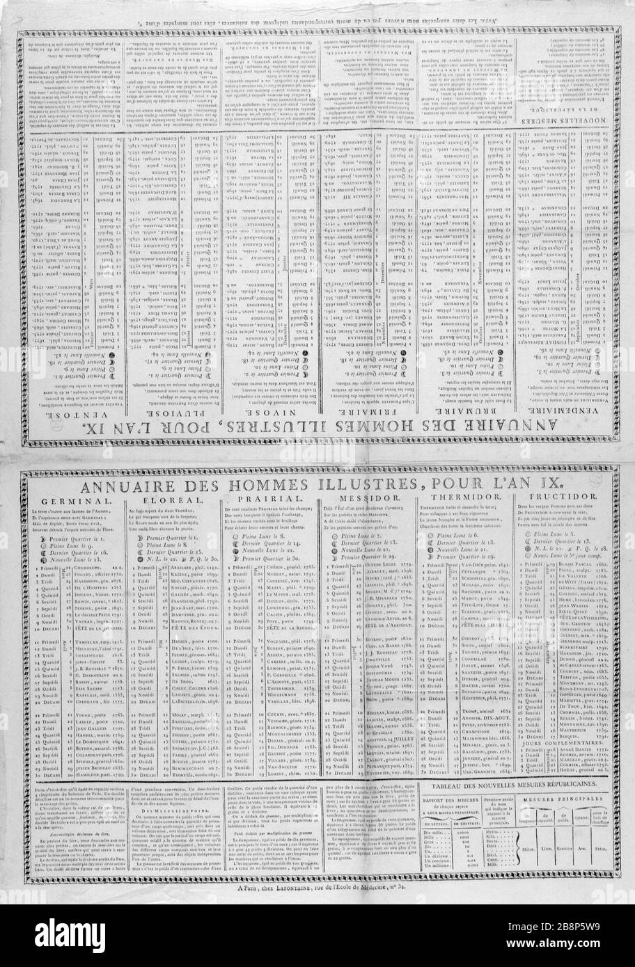 ANONYME Annuaire des hommes illustrres pour lan IX DEGRACES Paris, musée Carnavalet. Foto Stock