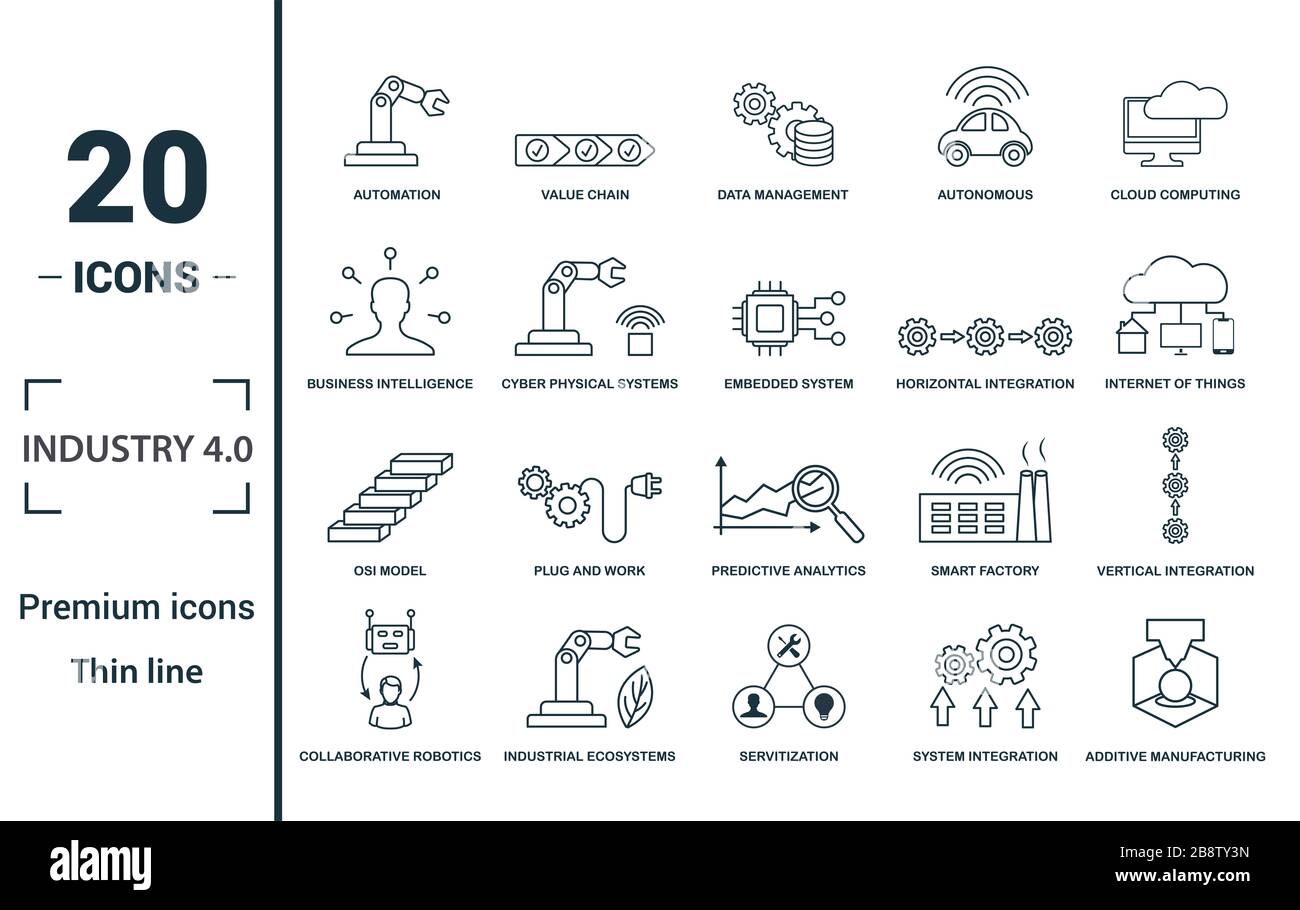 L'industria 4.0 icon set. Includere elementi creativi di automazione della gestione dei dati di business intelligence integrazione orizzontale, modello osi icone. Può essere Foto Stock