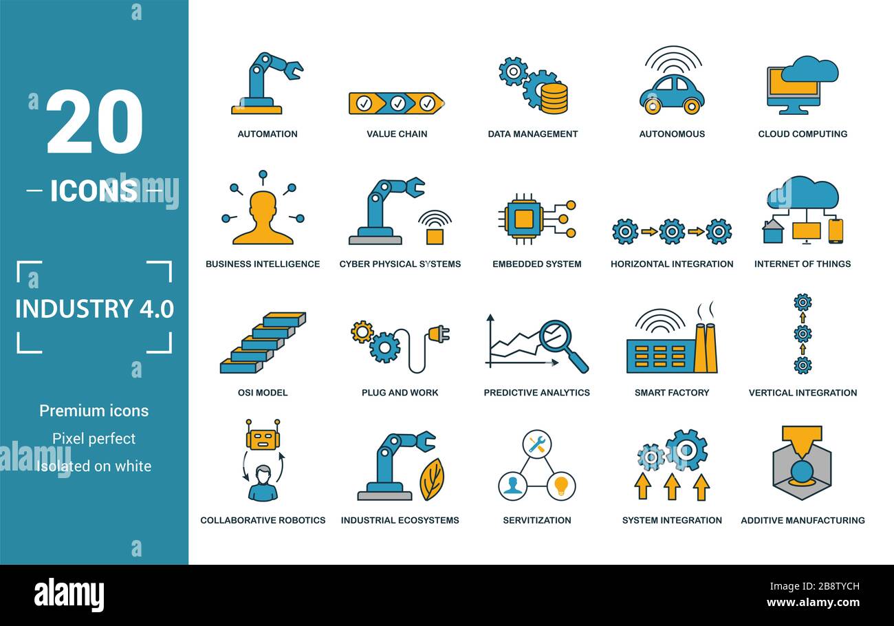 L'industria 4.0 icon set. Includere elementi creativi di automazione della gestione dei dati di business intelligence integrazione orizzontale, modello osi icone. Può essere Foto Stock