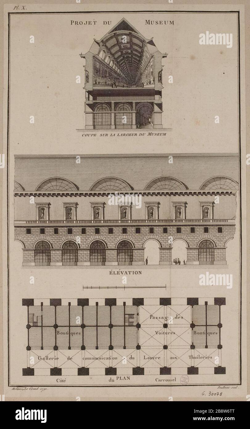 Museo del progetto Foto Stock